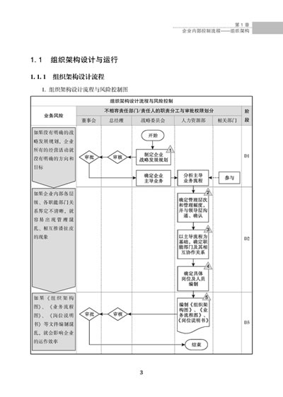 招标公司的成本核算和结转的会计分录怎么做-