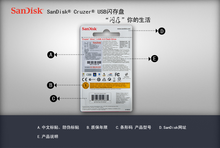 闪迪U盘写保护后怎样消除