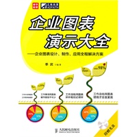 企业图表演示大全——企业图表设计、制作、应用全程解决方案
