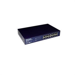 Netcore/磊科交换机/ NSD1016D /绿色节能桌面式16口交换/yxw
