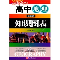 新课标高中地理知识图表