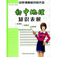 初中地理知识表解