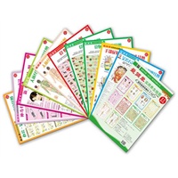 最简单实用养生挂图（全10张，每张仅5.9元）