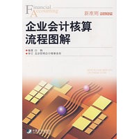 企业会计核算流程图解