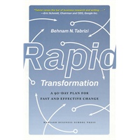 Tabrizi Rapid Transformation 大不里士的转变