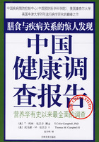 中国健康调查报告