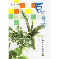 百方图解