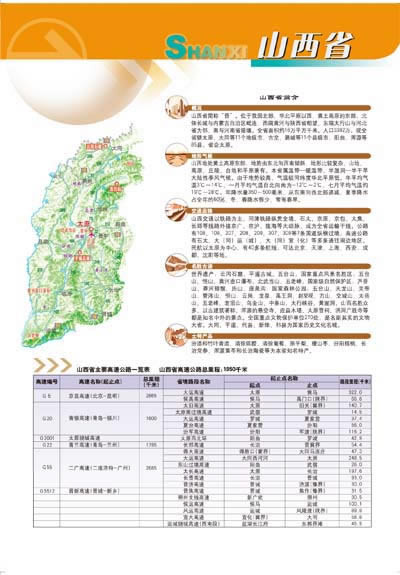 2014中国公路网便携版地图册(纸质的gps,清晰暂时各省图片