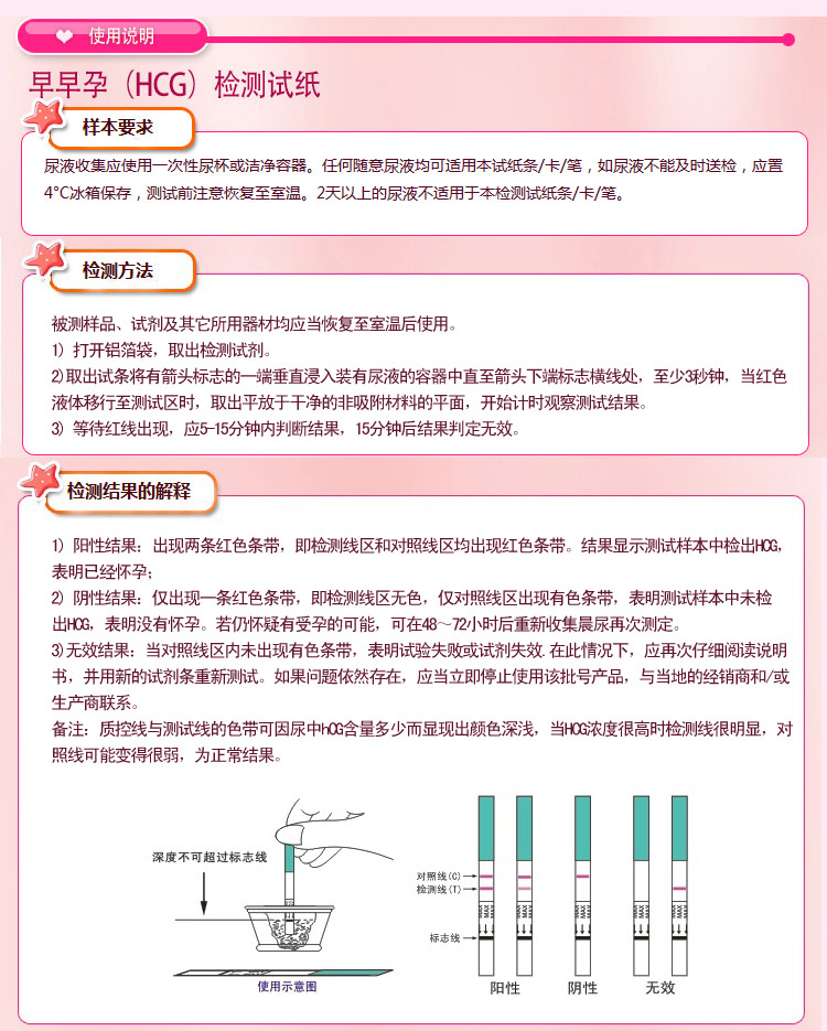 [当当自营]大卫 早早孕检测试条10条装 赠10个尿杯(绿