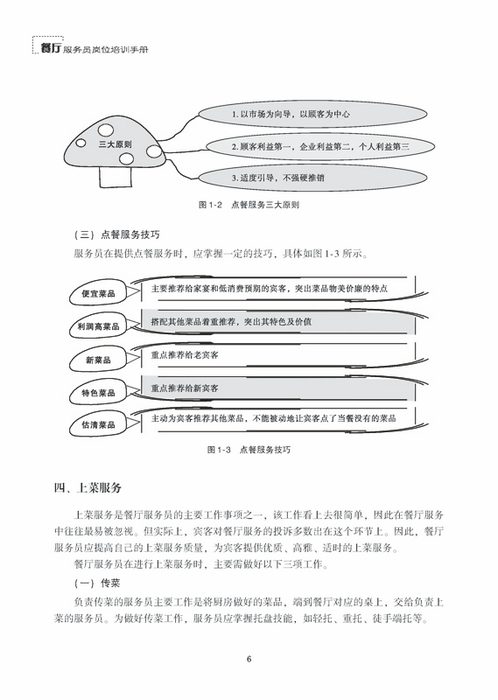 餐厅服务员岗位培训手册图片