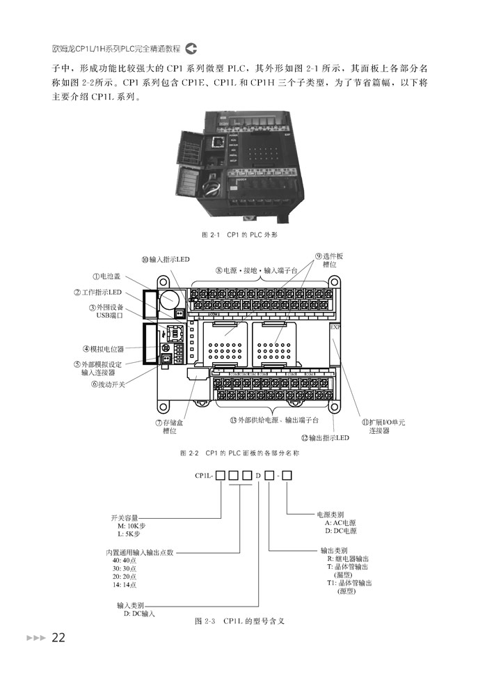 欧姆龙cp1h系列plc完全自学手册