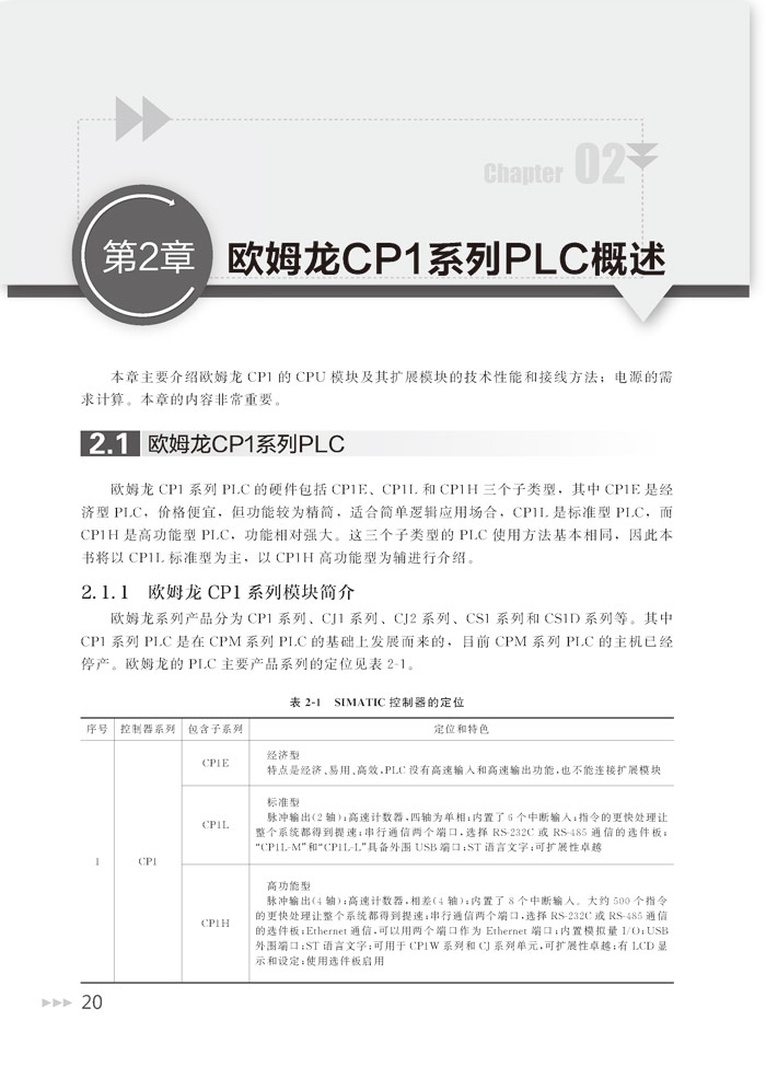 第1章可编程控制器(PLC)基础 1.1概述 1.1.1PLC的发展历史 1.1.2PLC的主要特点 1.1.3PLC的应用范围 1.1.4PLC的分类与性能指标 1.1.5PLC与继电器系统的比较 1.1.6PLC与微机的比较 1.1.7PLC的发展趋势 1.1.8PLC的品牌 1.2可编程控制器的结构和工作原理 1.2.1可编程控制器的硬件组成 1.