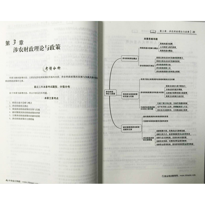 2019经济师 农业_农业经济专业知识与实务初级(2)