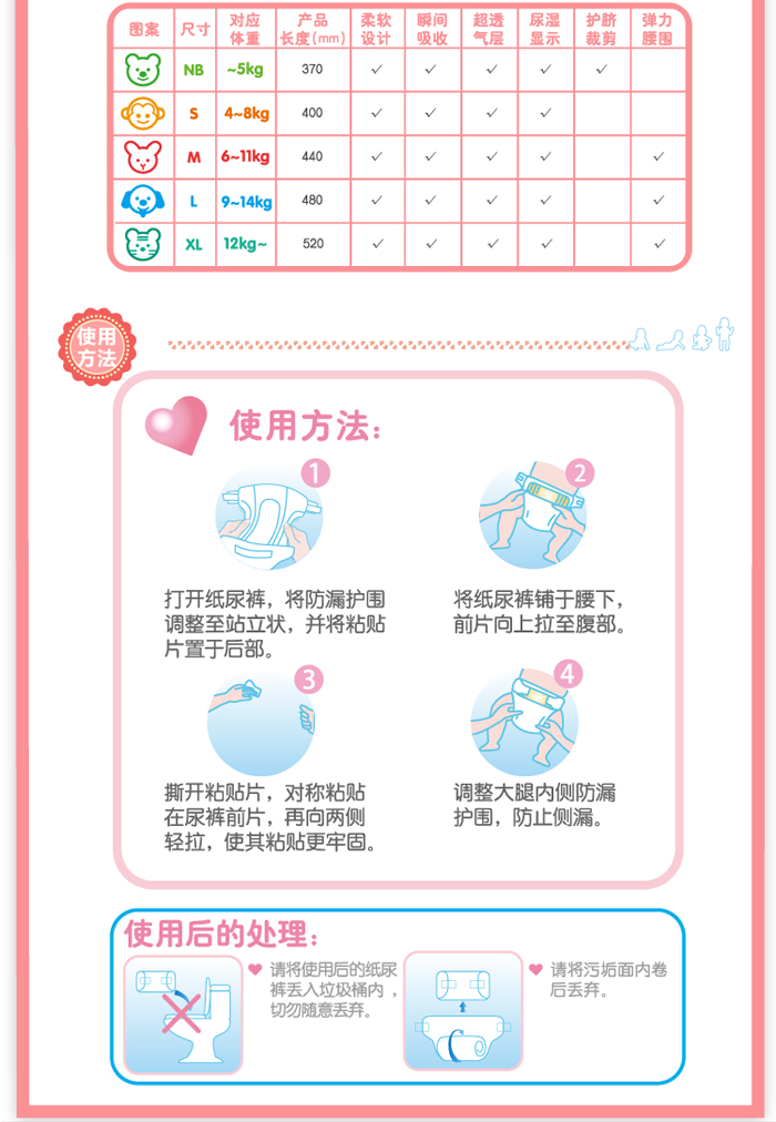[当当自营]pigeon 贝亲真绵实感 干爽透气婴儿纸尿裤 宝宝尿不湿 箱装