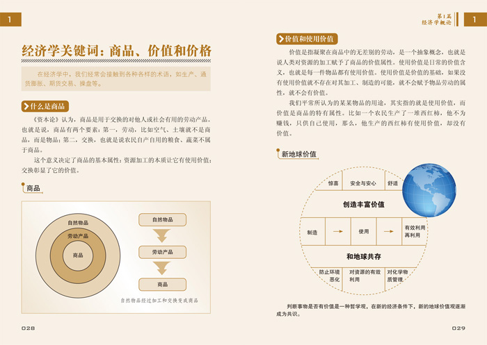 《政府经济学》复习资料(2013秋)  什么是政府经济答:政府经济,是一种