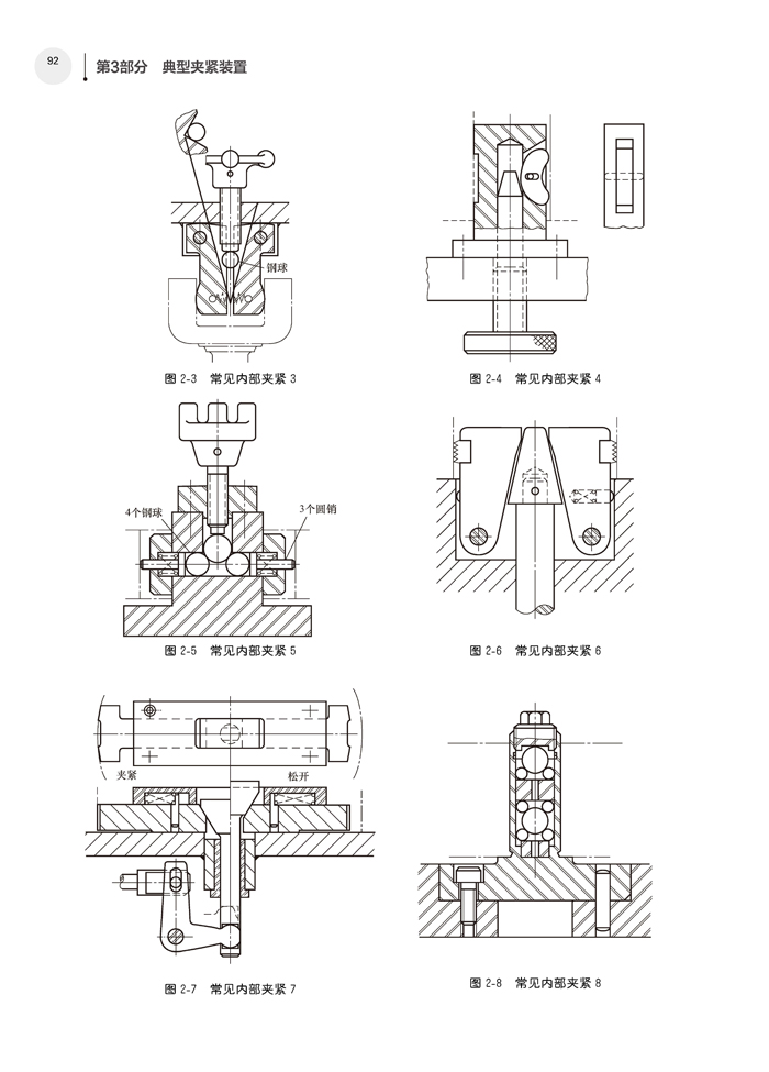 现代机床夹具典型结构实用图册