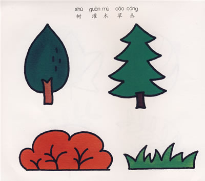 少儿绘画入门(植物)