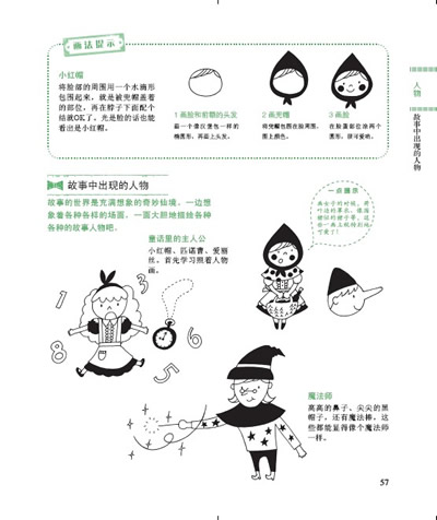 三明治美味可口,制作起来也相当方便.制作步骤:1.