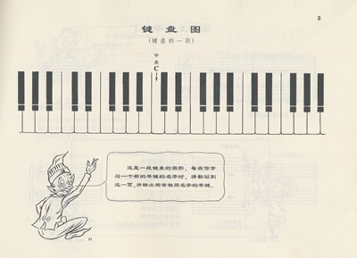 音符《小矮人舞曲》