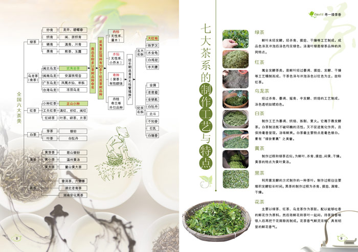 泡茶全图解 双福,陈秀花 9787122210852 化学工业出版社》 【简介