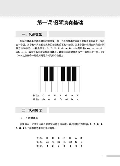 简谱网九儿_耍猴儿唢呐简谱(2)