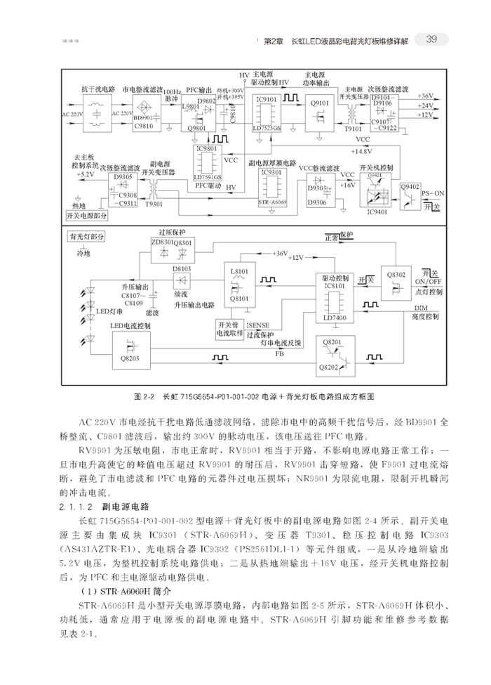 背光简谱_背光字(3)